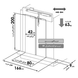 مشخصات درب تمام اتومات سانترال کابین 80 دولته یاران