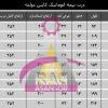 ابعاد درب نیمه اتومات 70 دولته یاران