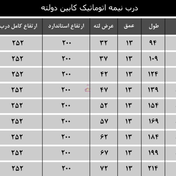 ابعاد درب نیمه اتومات 70 دولته یاران