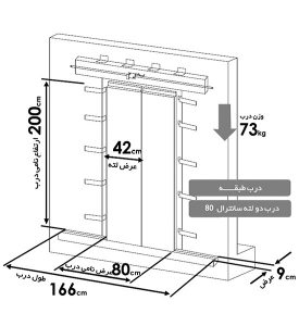 مشخصات درب تمام اتومات سانترال کابین 80 دولته یاران