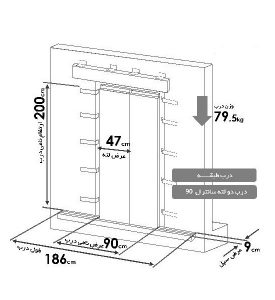 مشخصات درب تمام اتومات سانترال طبقه 90 دولته یاران